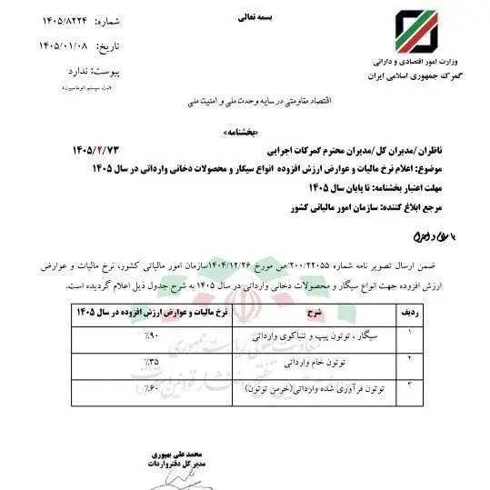 مالیات سیگار