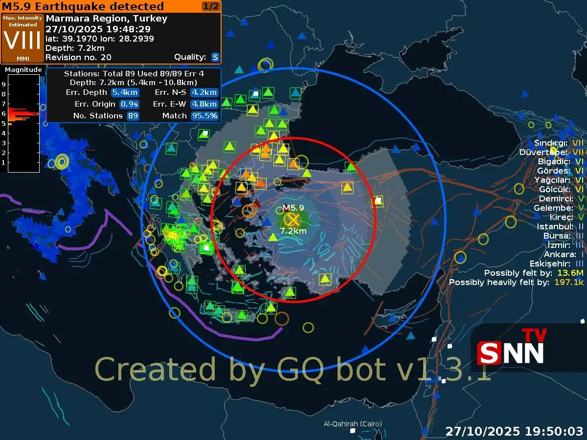 زلزله ترکیه