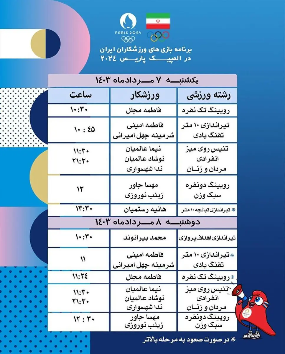 برنامه المپیک-2