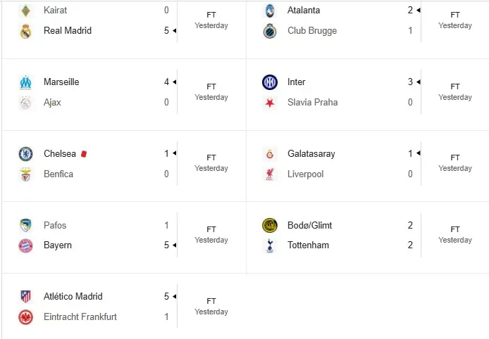 نتایج لیگ قهرمانان 8 مهر