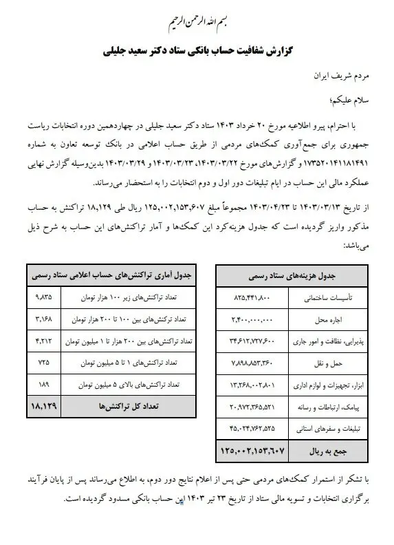 گزارش جلیلی ازمخارج