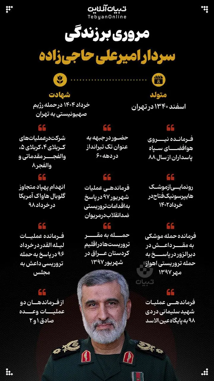 اینفو سردار حاجی زاده