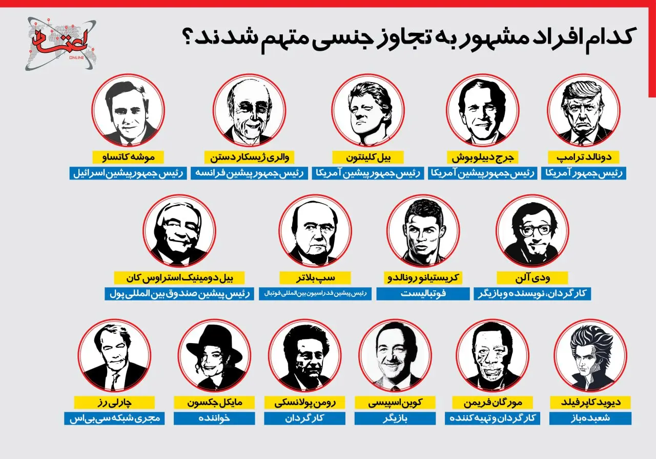 اینفو متهان تجاوز جنسی