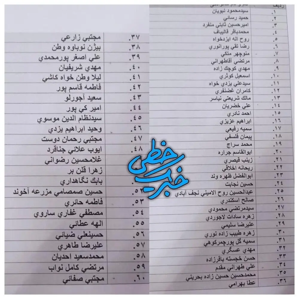 لیست 60 نفر اول تهران