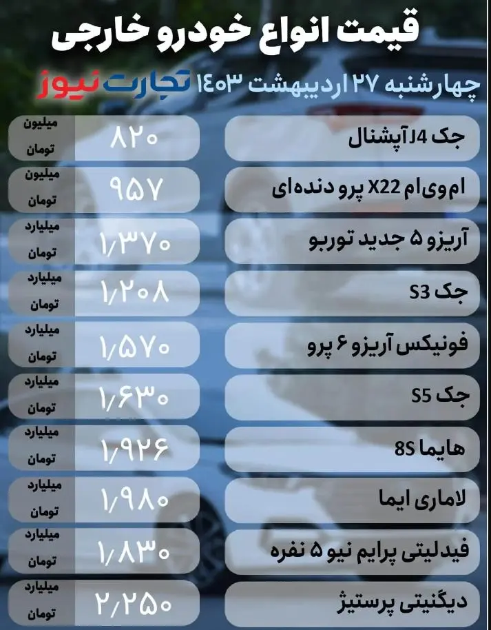 خودروی خارجی