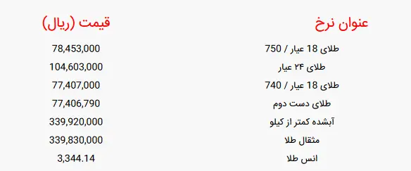 طلایییی
