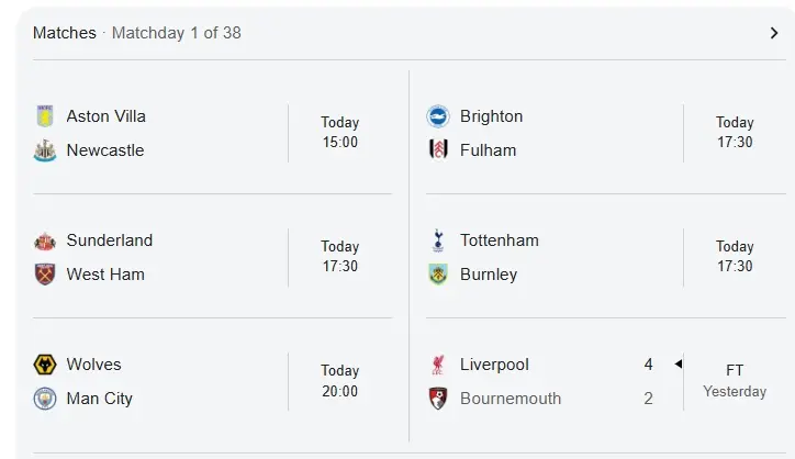 هفته اول لیگ برتر انگلیس