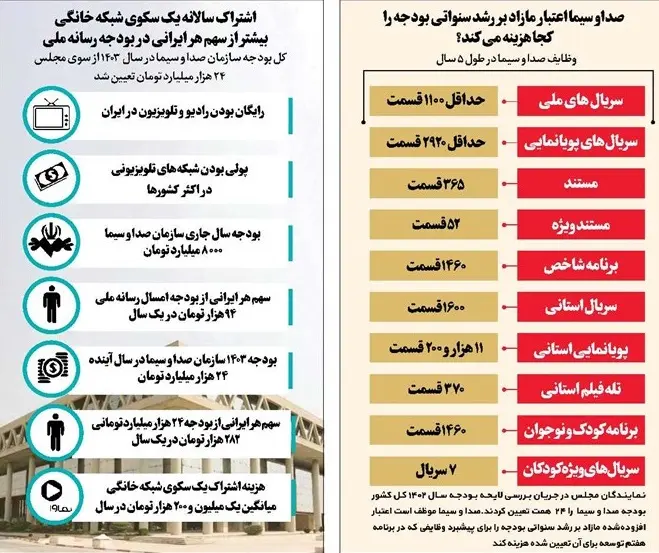 صداوسیما