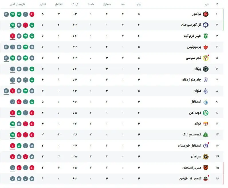 IMG_20250925_212956_096