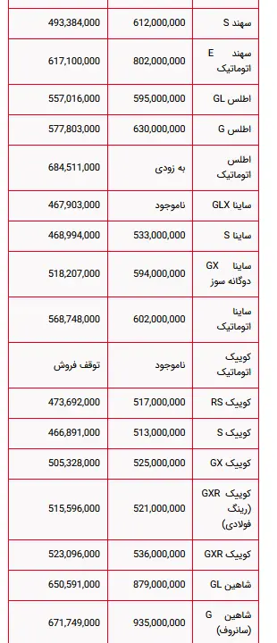 سایپا