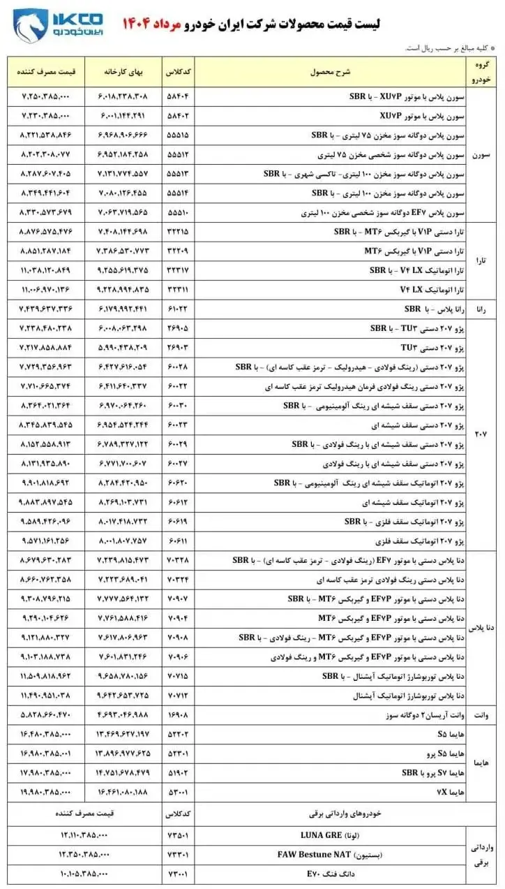 خودرو