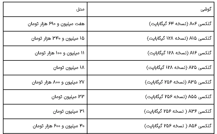 گوشی 1