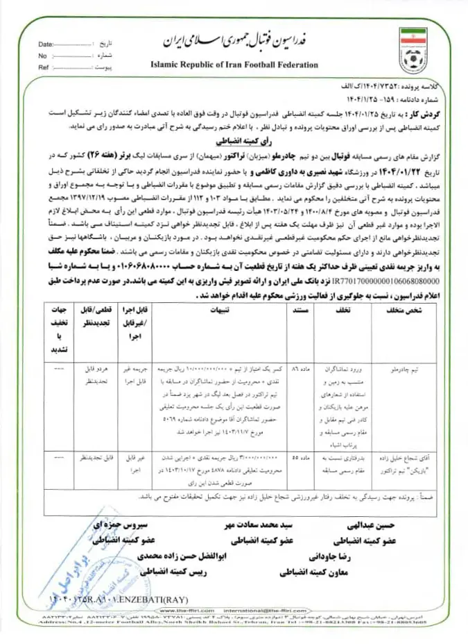 کمیته انضباطی چادرملو