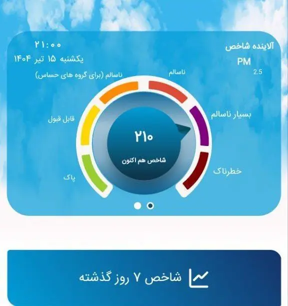 هوای تهران