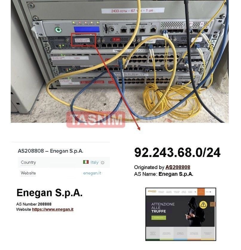 شرکت اسرائیلی