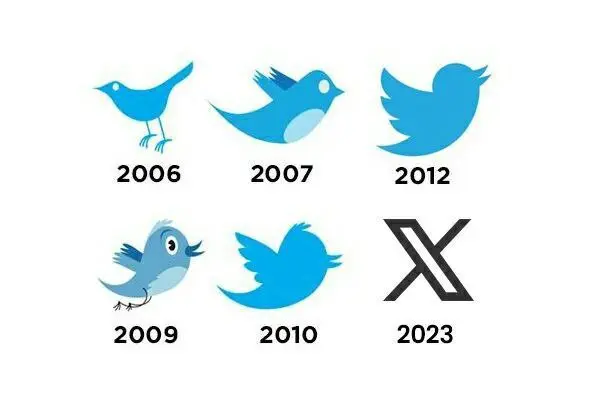 تغییر شکل توییتر 