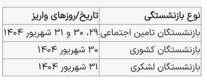 بازنشستگان