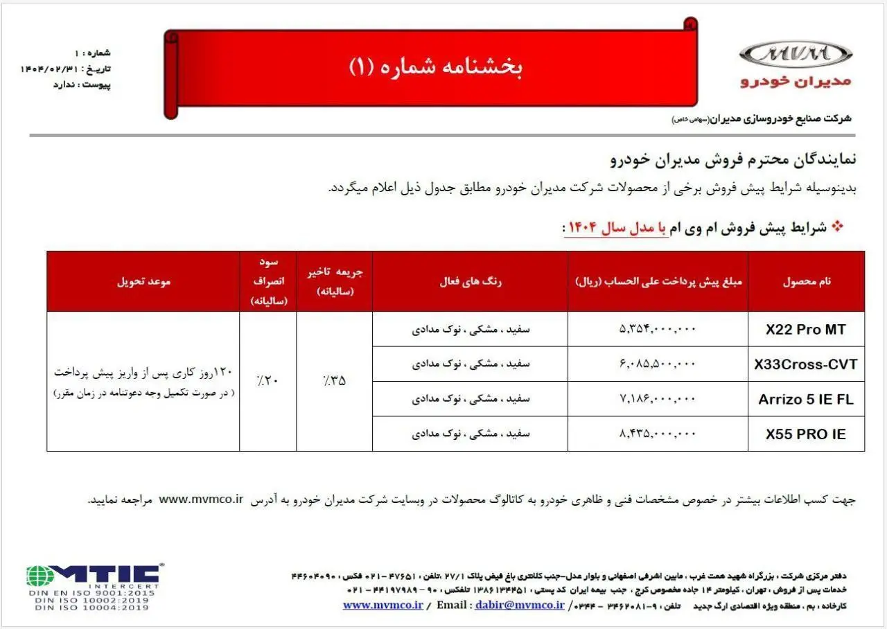 مدیرانی