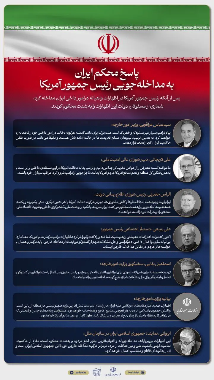 مسئولین ایران