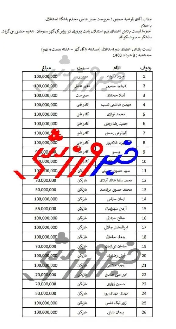 فرشید سمیعی پاداش-1