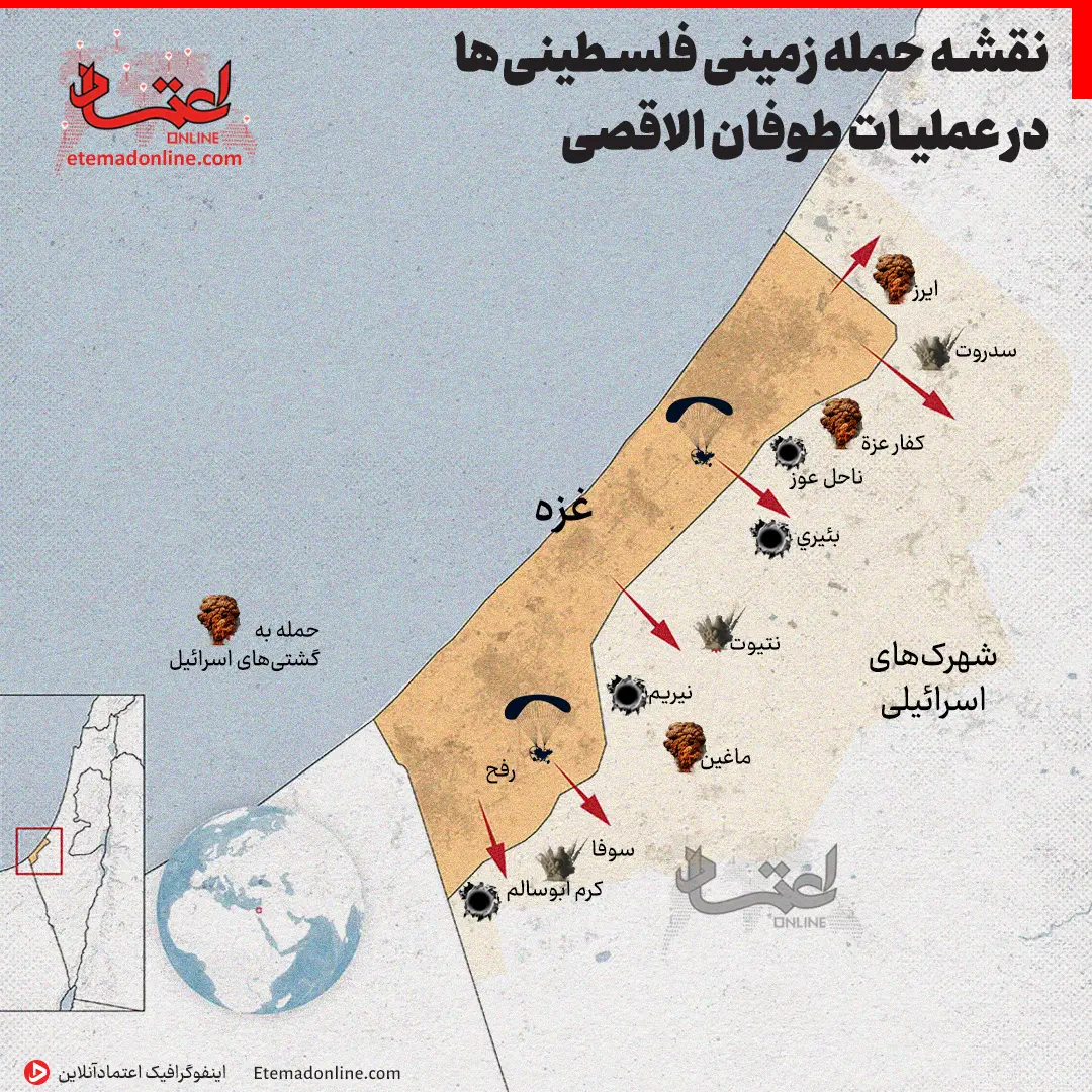 غزه-فلسطین