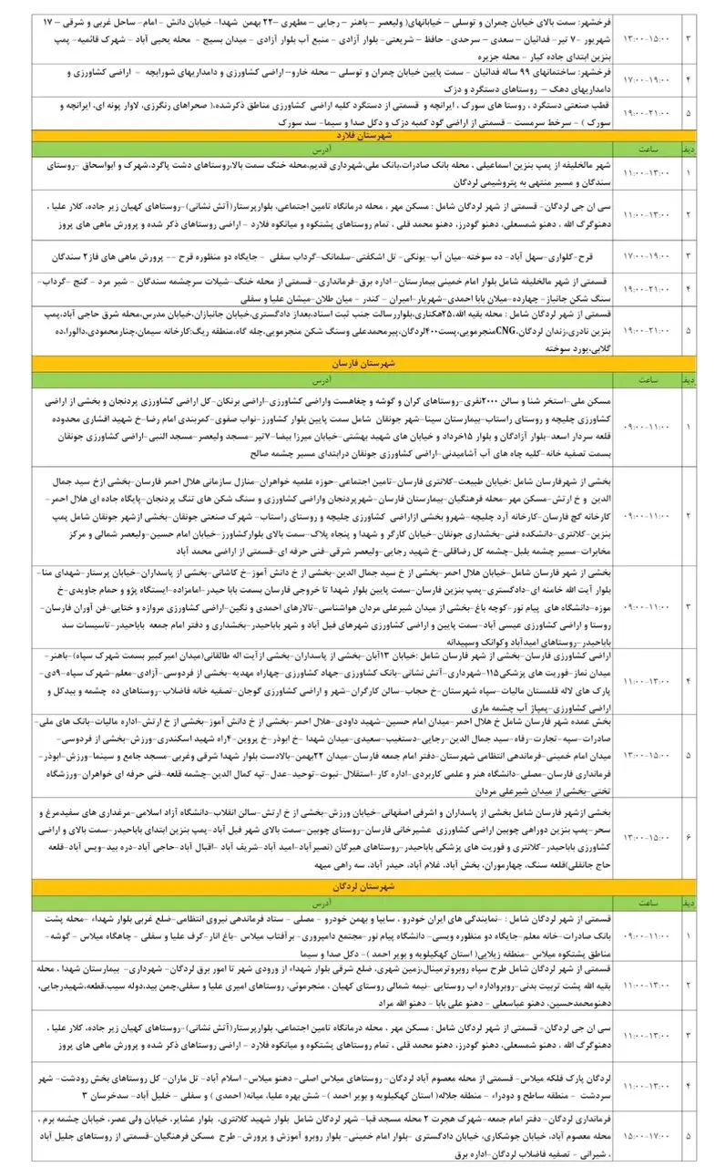 برنامه 2