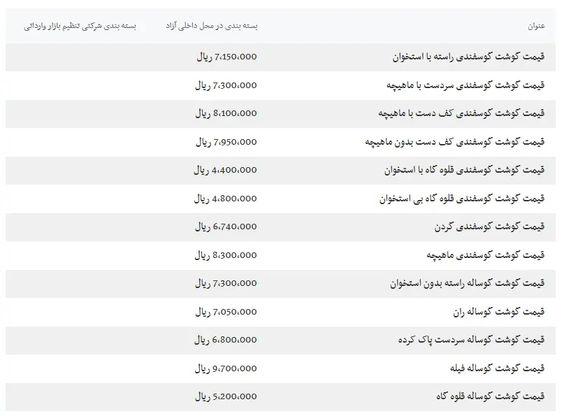 گوشتییی