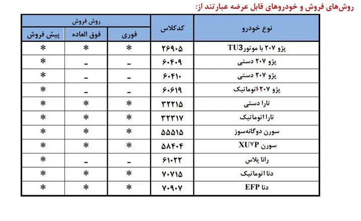 فروش