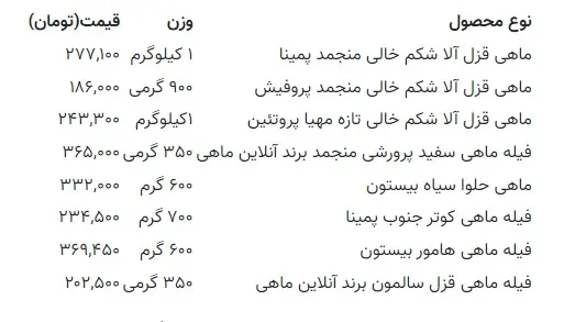 ماهی