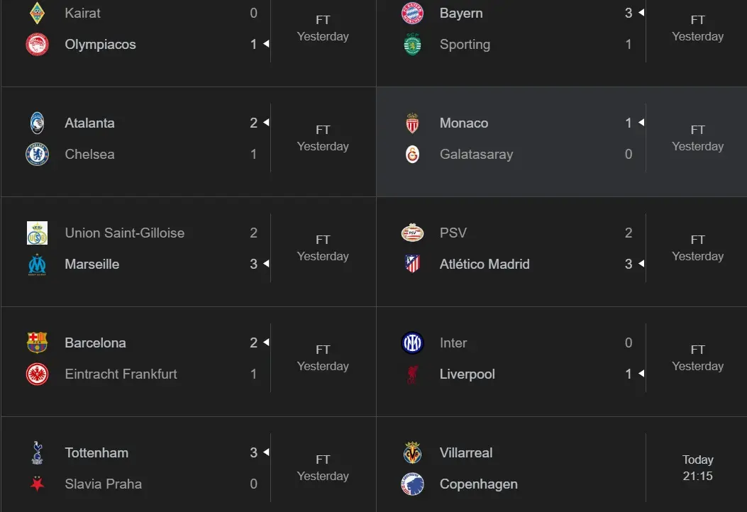 نتایج شب اول هفته ششم یوسی ال