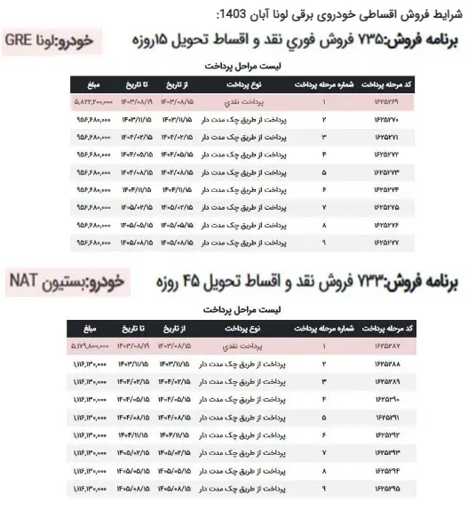 برقی