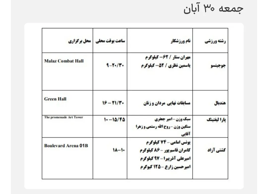 کشورهای اسلامی 
