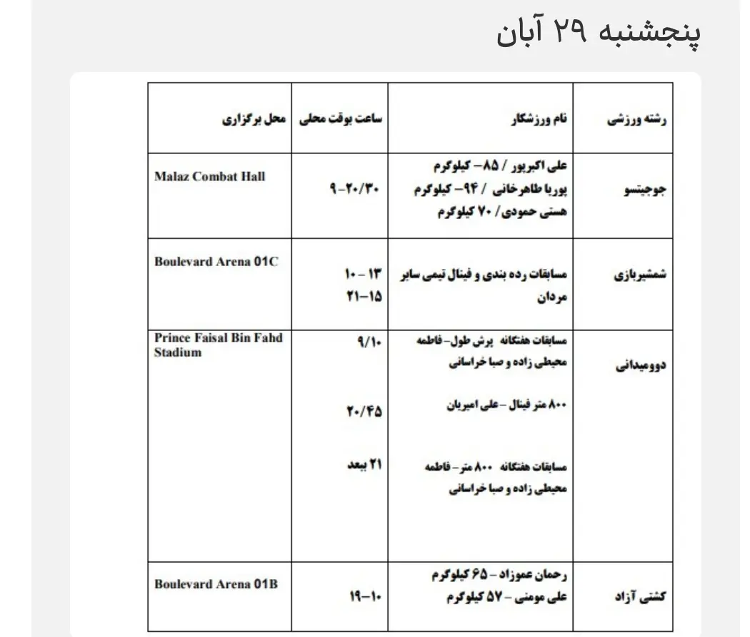 کشورهای اسلامی