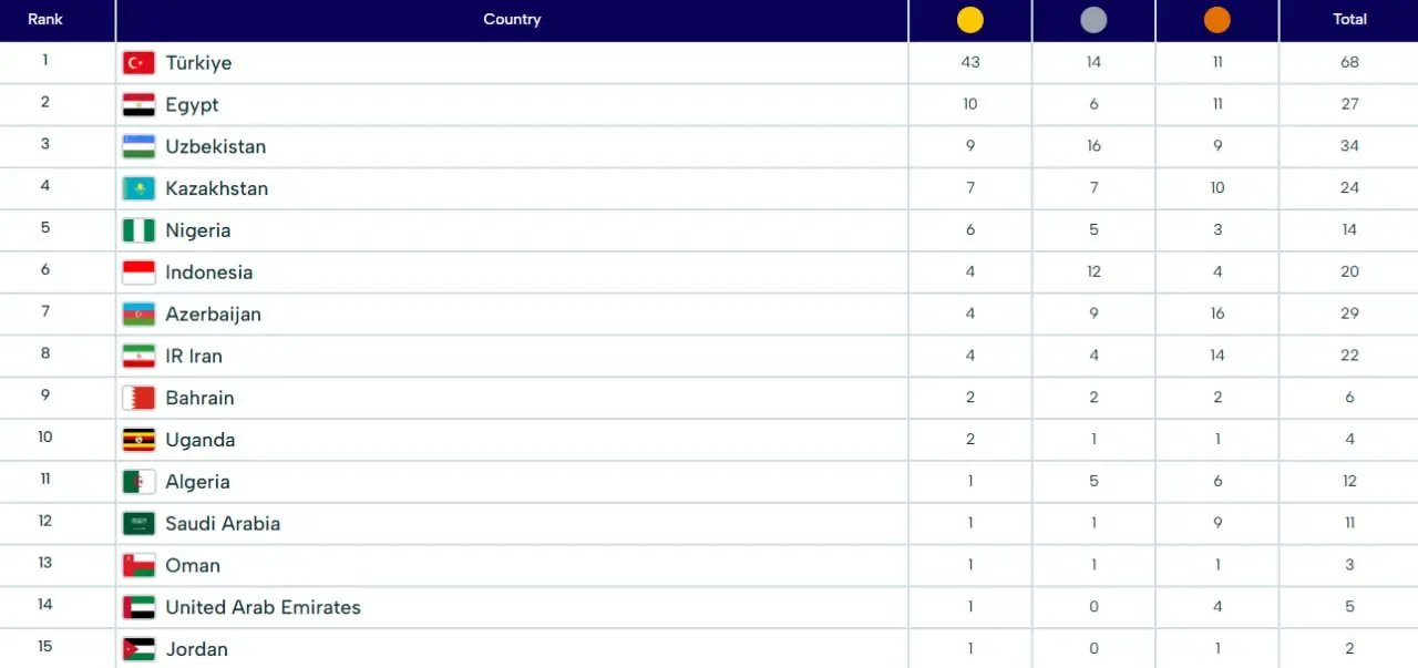 IMG_20251112_093417_200