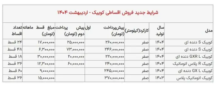 اقساطی