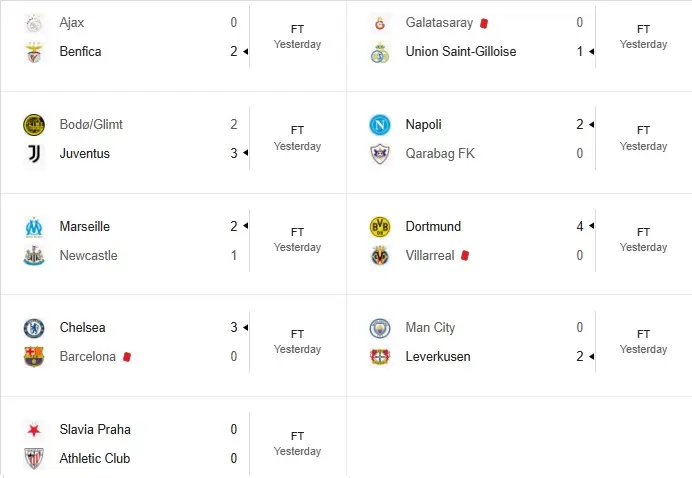 هفته پنجم یوسی ال 2025 نتایج شب اول
