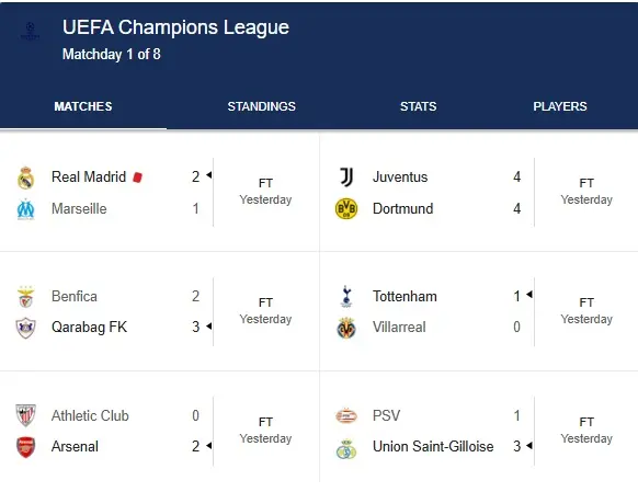 نتایح سه شنبه لیگ قهرمانان 26 شهریور