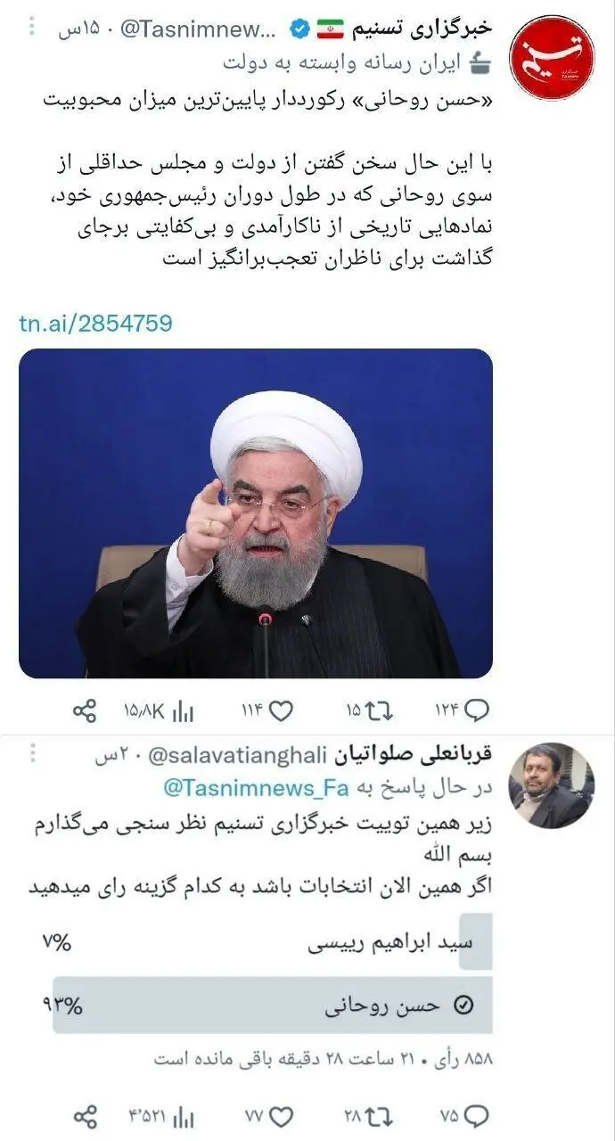 پیروزی روحانی مقابل رئیسی در نظرسنجی توئیتری