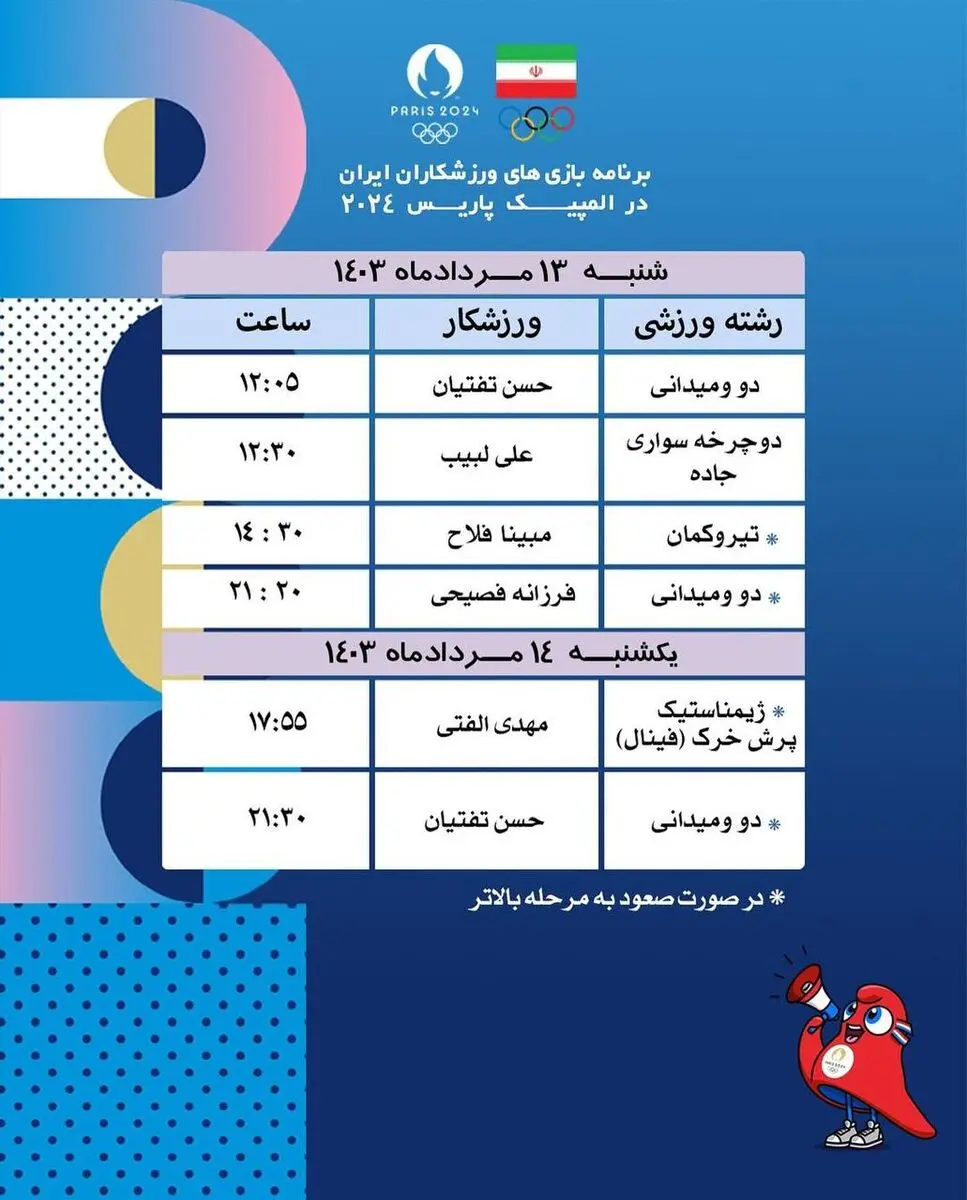 برنامه المپیک-5