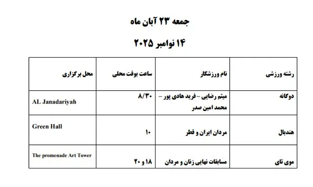 برنامه روز هفتم کشورهای اسلامی