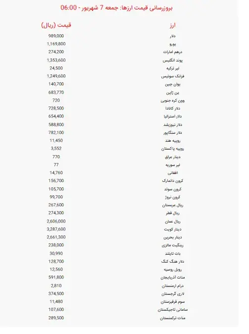 دلار 7 شخریور