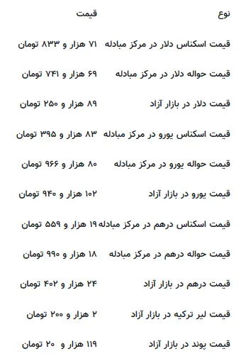دلاریییی