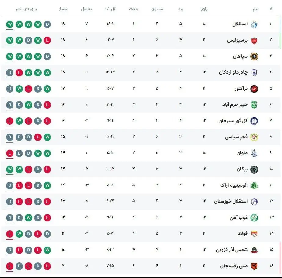 IMG_20251204_200731_811