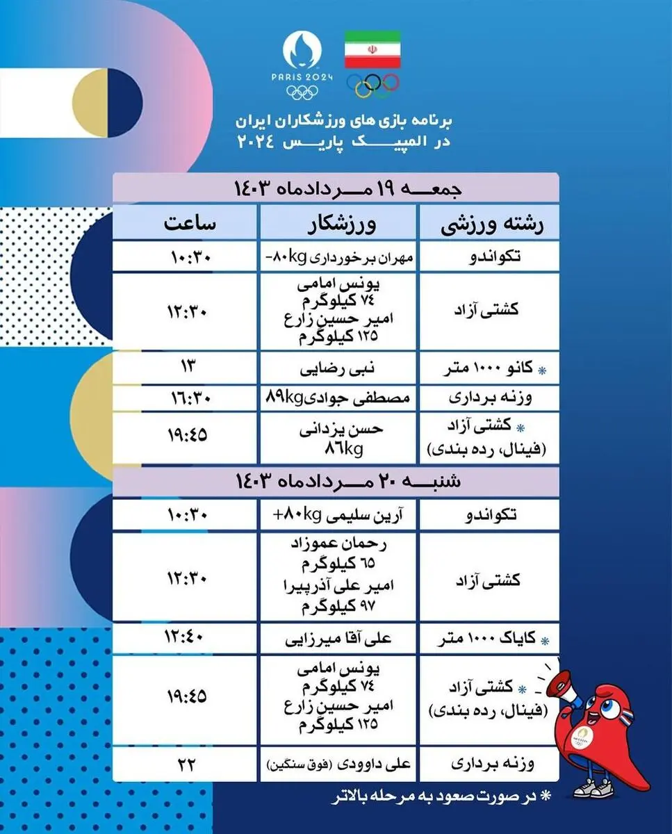 برنامه المپیک-8