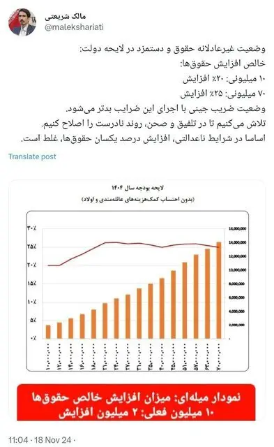 توئیت مالک شریعتی