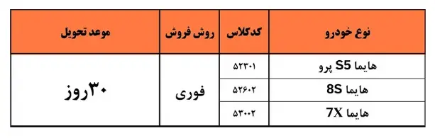 هایمایی