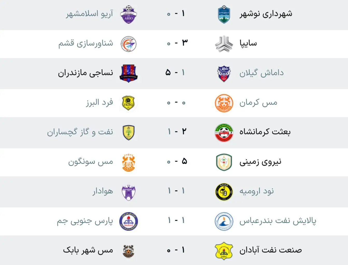 فوتبال