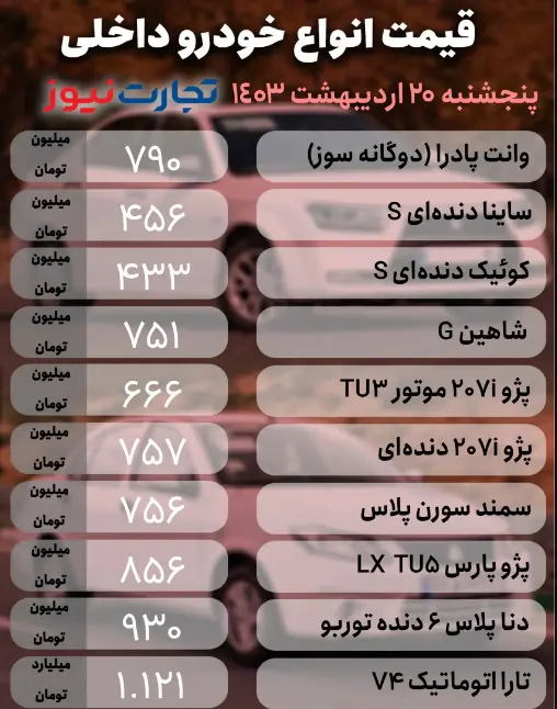 خودروی داخلی