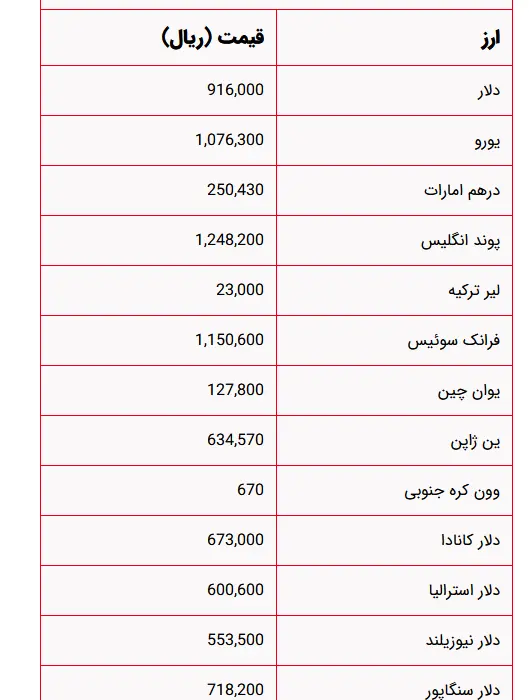 15 تیر