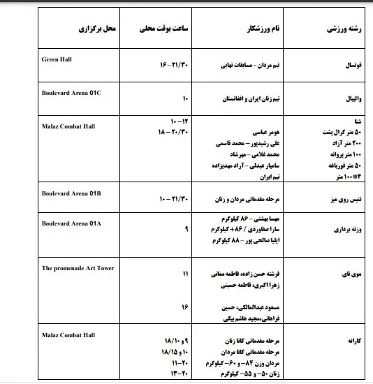 برنامه روز چهارم بازی های اسلامی
